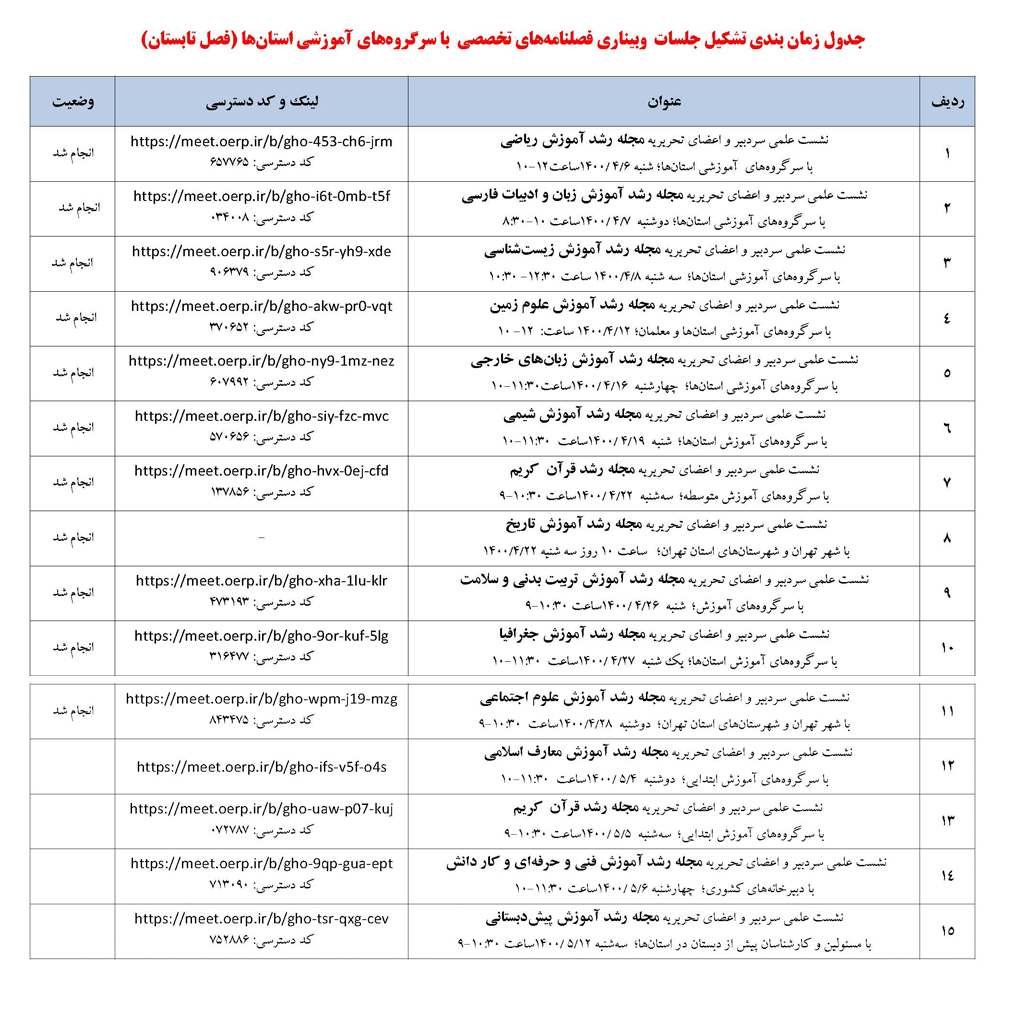 برنامه وبیناری فصلنامه‌های تخصصی رشد با سرگروه‌های آموزشی استان‌ها در فصل تابستان