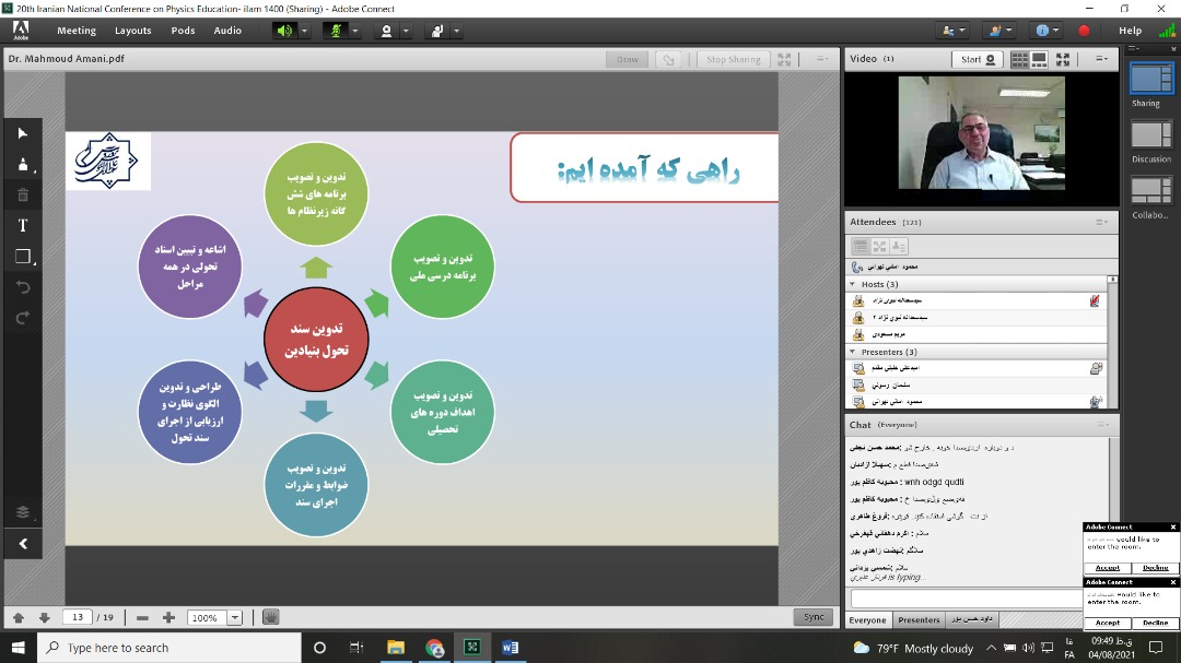 بیستمین کنفرانس آموزش فیزیک ایران 2
