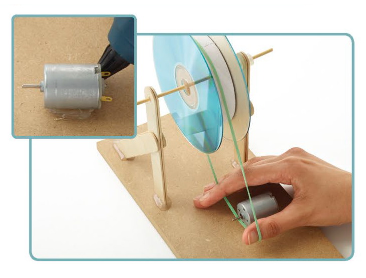 رشد آموزش فیزیک: ساخت مولد برق 19