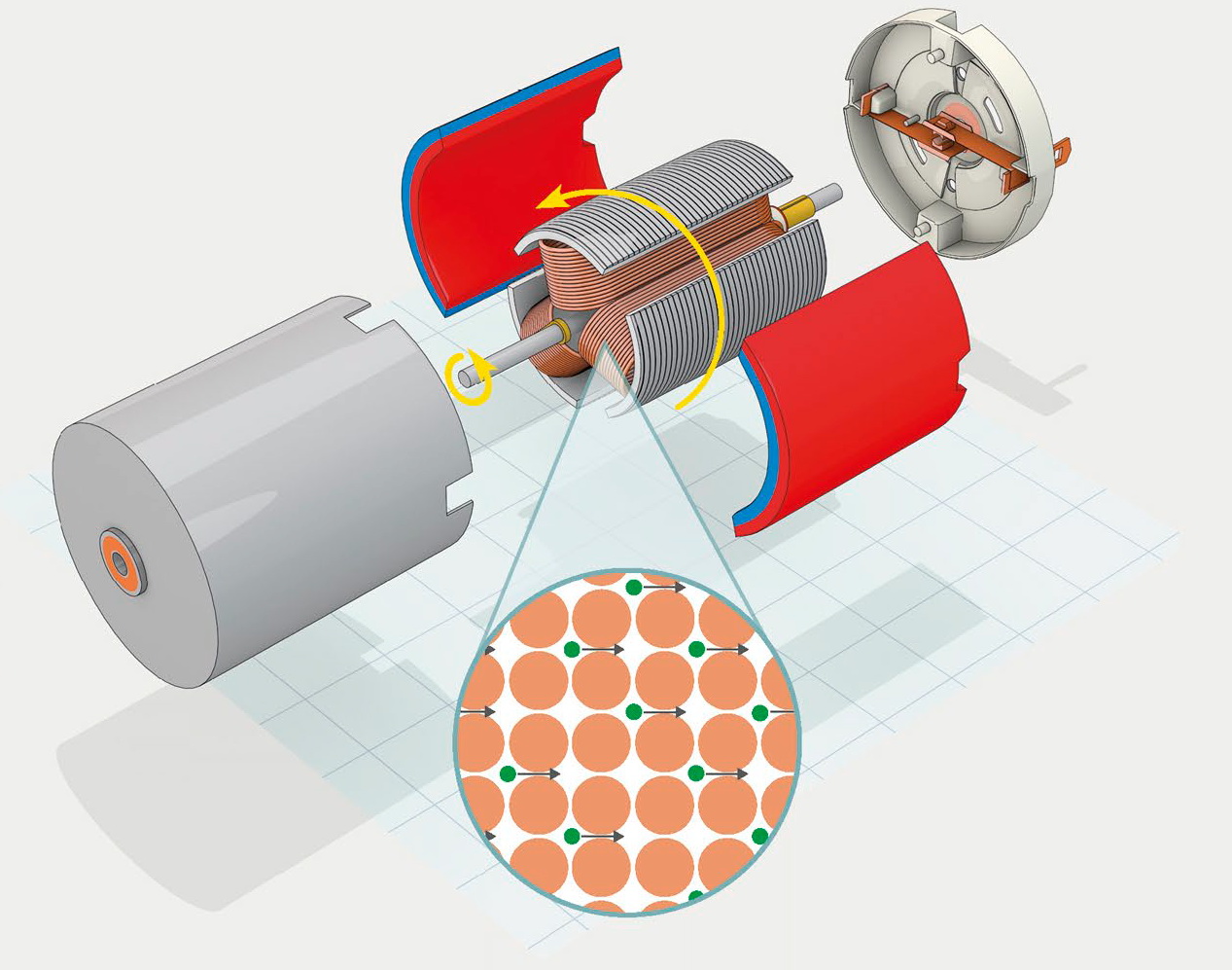 رشد آموزش فیزیک: ساخت مولد برق 26