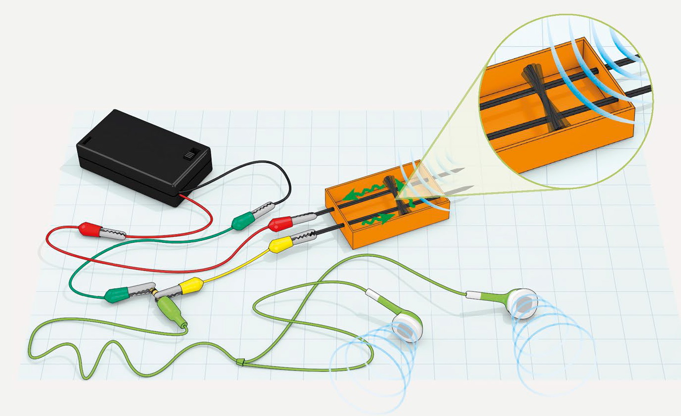 رمزینه رشد فیزیک: ساخت جعبه میکروفونی 13
