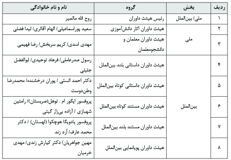 پنجاه و یکمین دوره جشنواره فیلم رشد