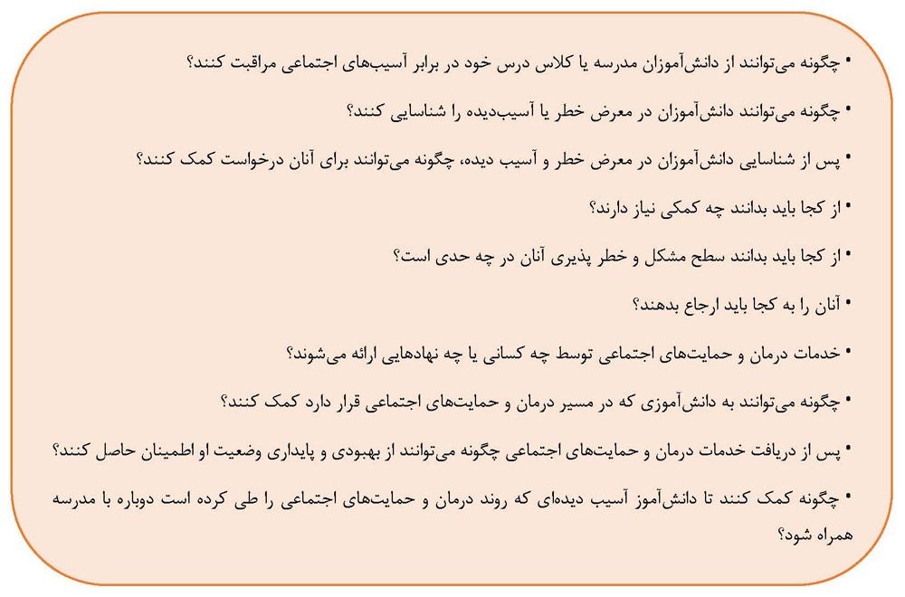 ویژه‌نامه «نماد